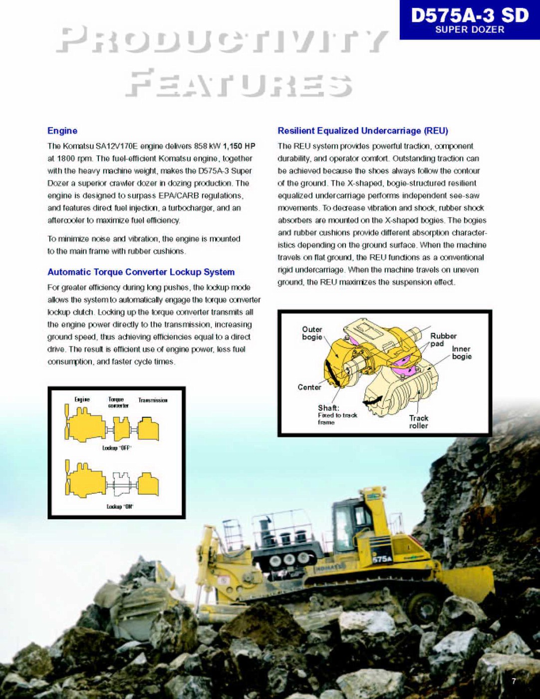 Photo: aess569-00 07 | Komatsu D575A-3 super dozer album | Dutch Model ...