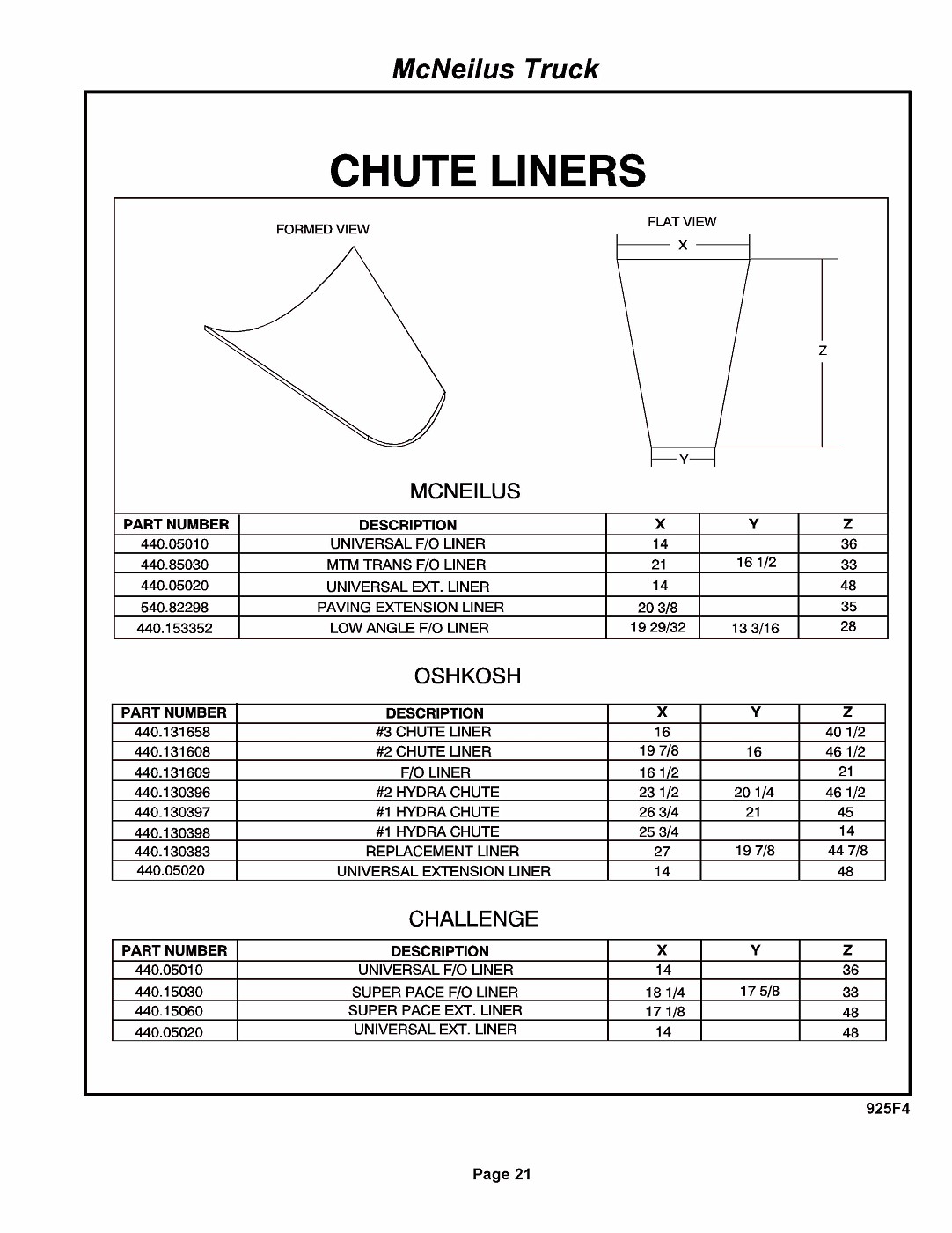 Photo McNeilus Mixer Blue Book Parts Catalog[2] Pagina 027 McNeilus
