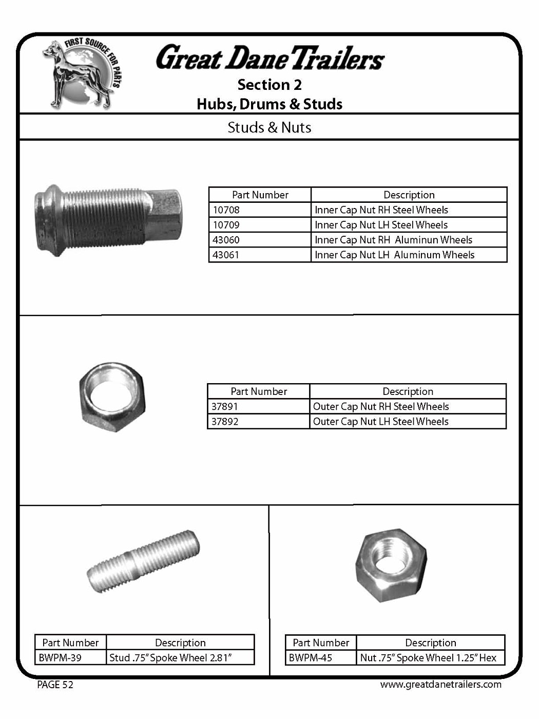 Photo parts catalog Pagina 057 Great Dane parts and accessories