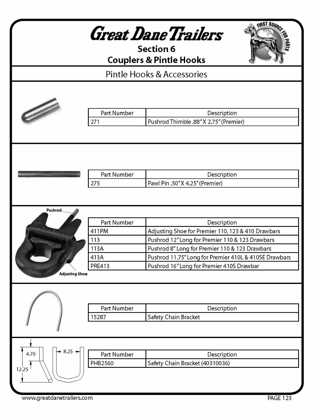 Photo parts catalog Pagina 127 Great Dane parts and accessories