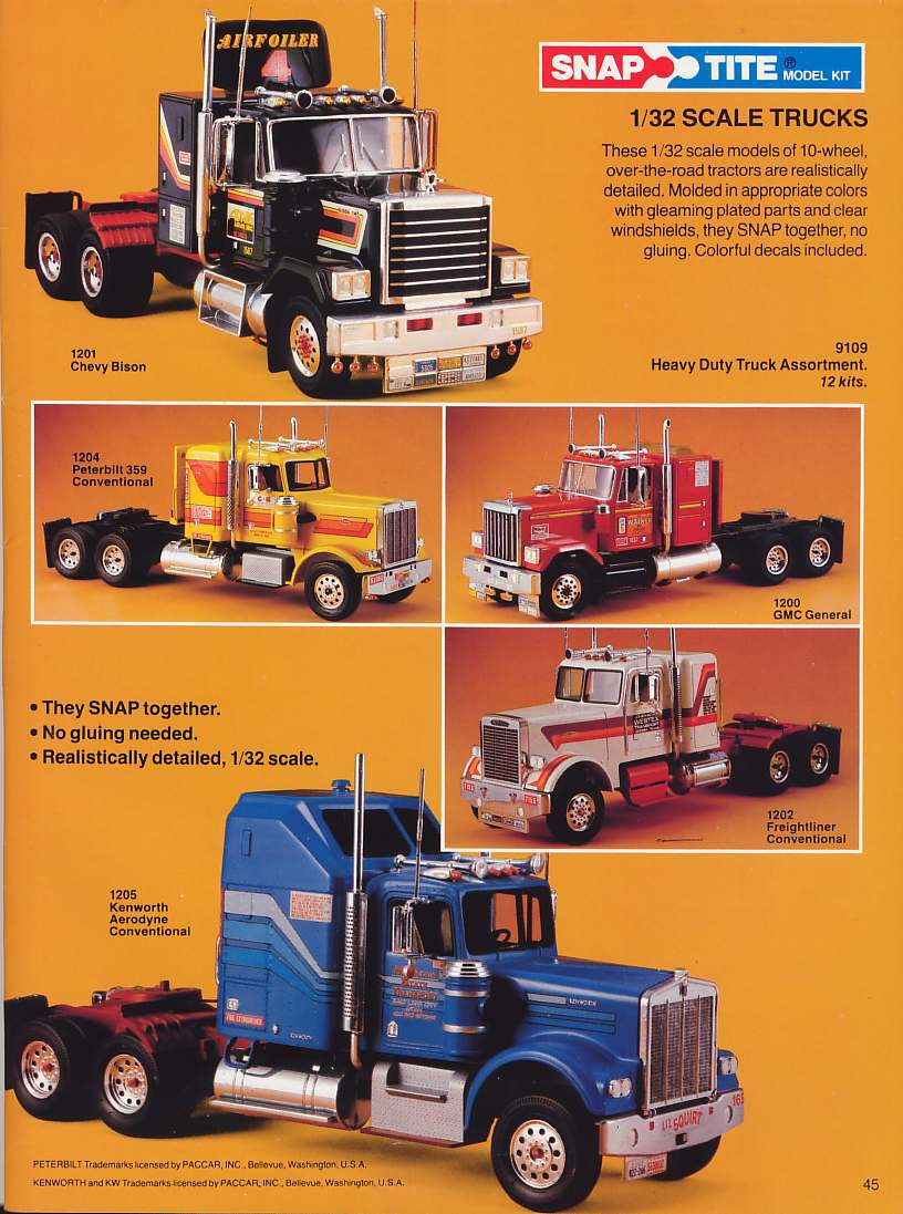 Photo Monogram 1983 03 Monogram 1983 Album Dutch Model Truck Club