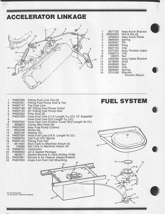 Photo Scan10035 Chrysler Kit Car Catalog album Pat Redmond Fotki