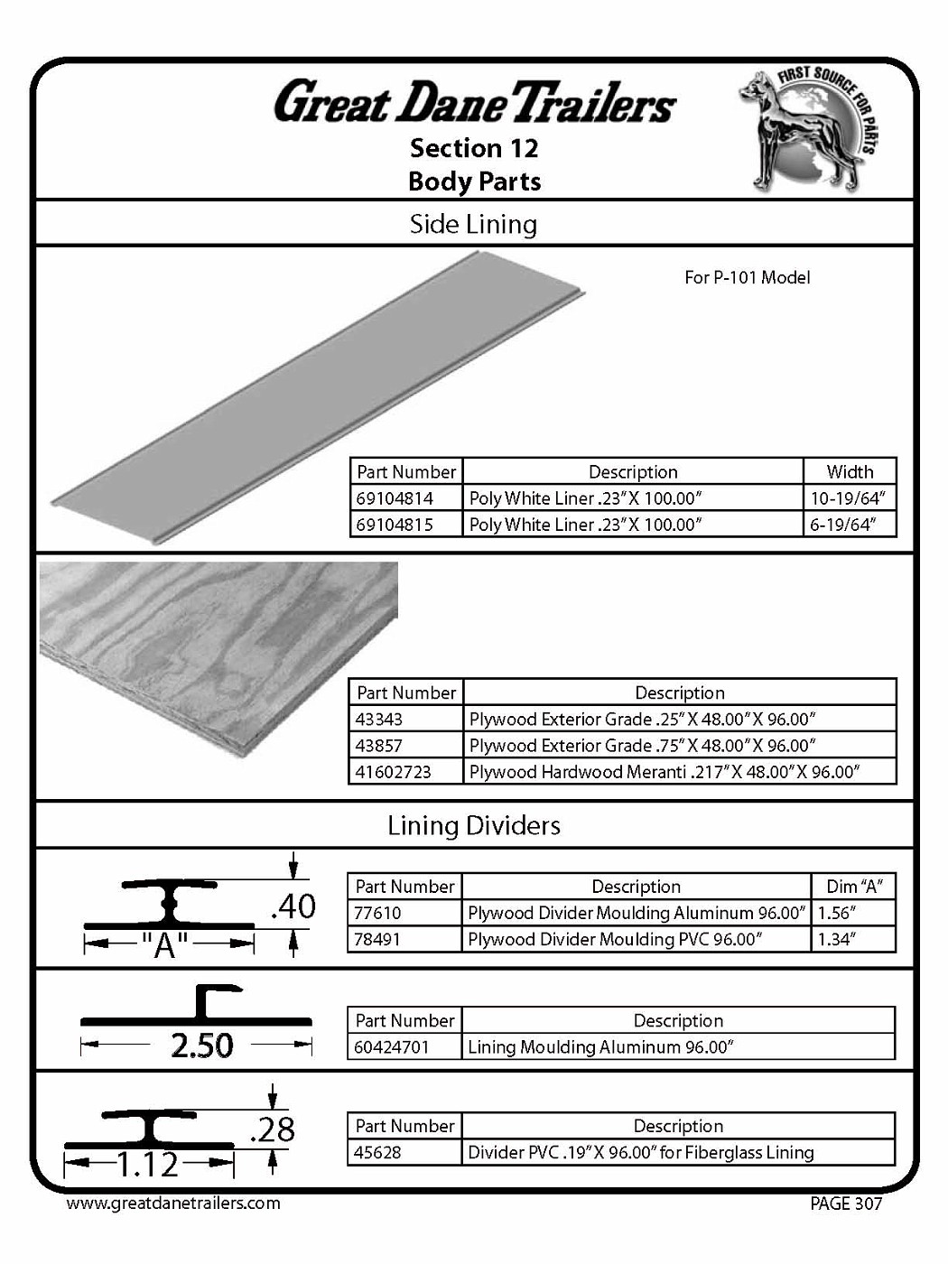 Photo parts catalog Pagina 309 Great Dane parts and accessories