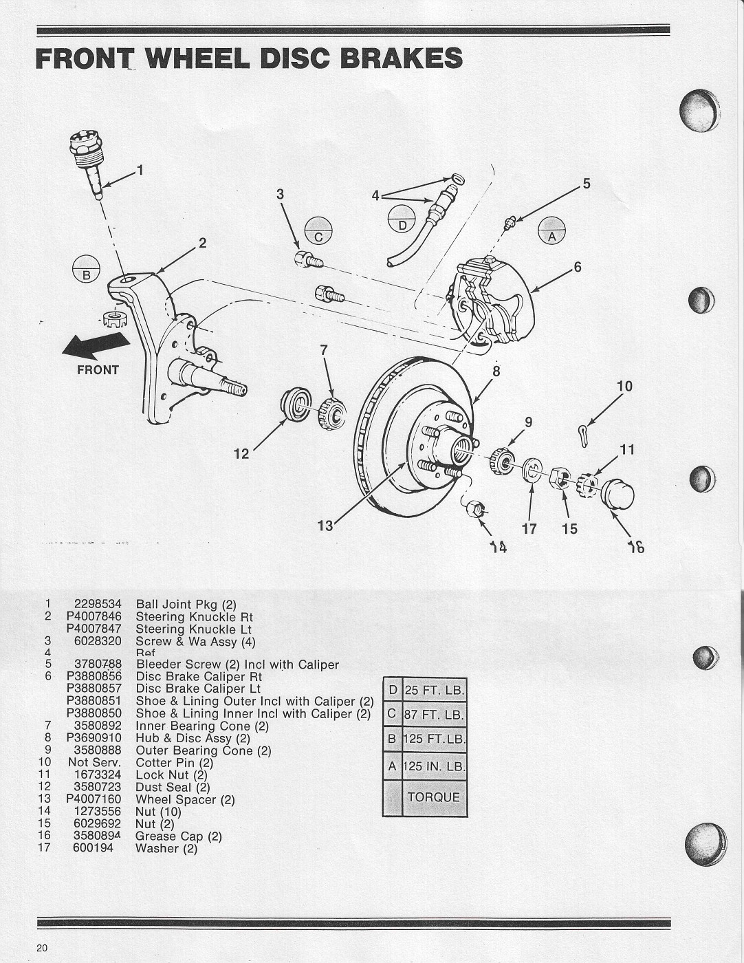Photo Scan10019 Chrysler Kit Car Catalog album Pat Redmond Fotki