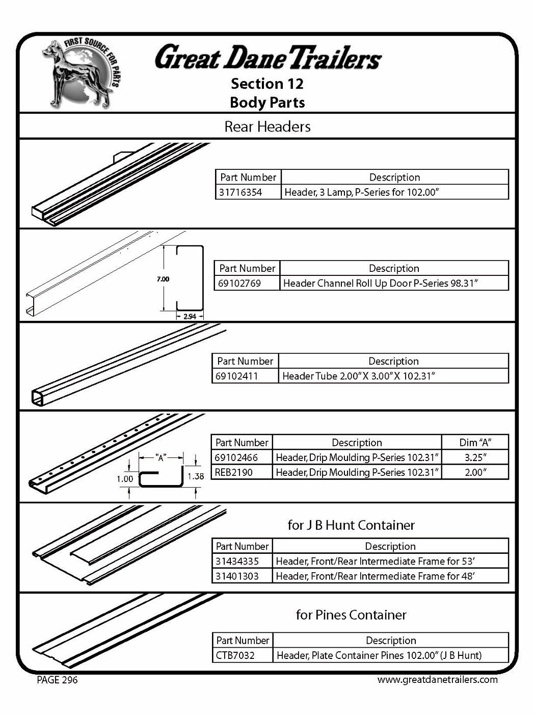 Photo parts catalog Pagina 298 Great Dane parts and accessories