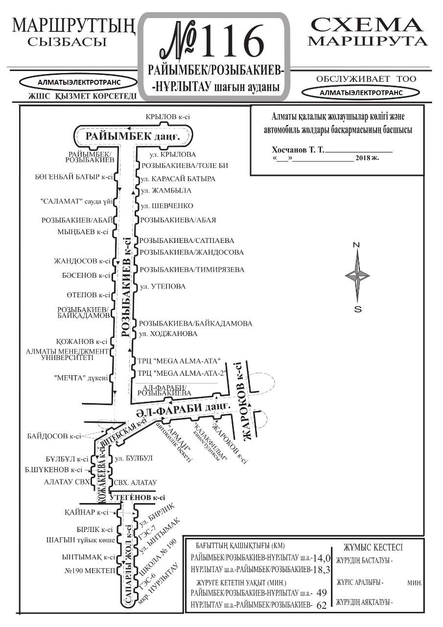 Схемы маршрутов автобусов алматы
