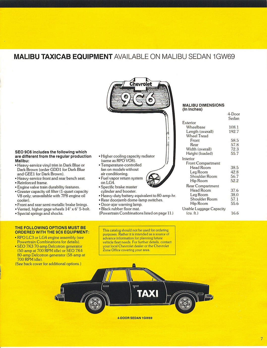 1983 Chevrolet 07 (C) fotki.com article