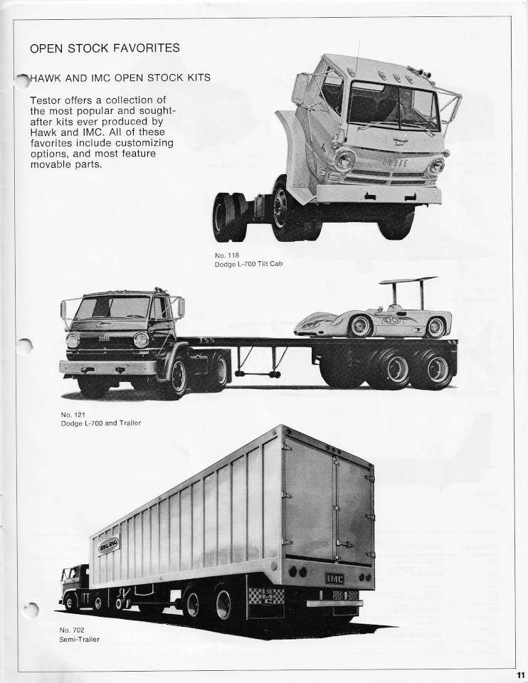 Photo Testors75 (13)960 Testors 1975 album Dutch Model Truck Club photo and