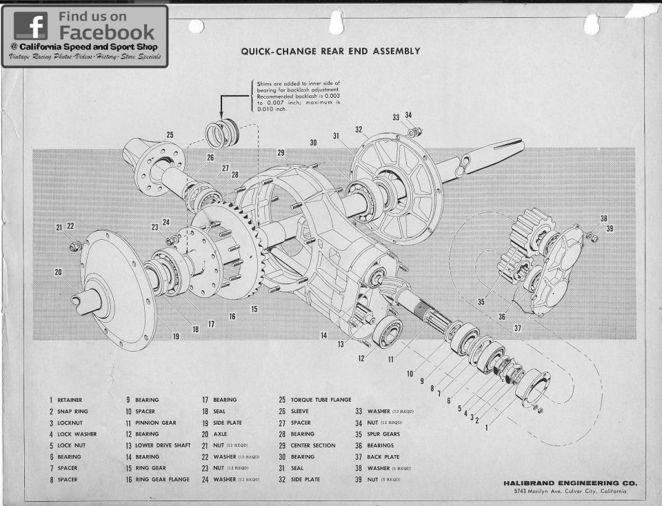 Photo Quickchange exploded view Halibrand Shrike album Laski