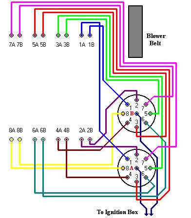 Photo: TFFCWiringvivi-vi | Wiring Schematics album | Wayne Stevens, Jr ...