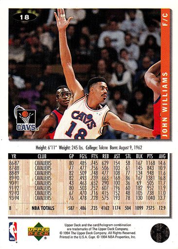NBA Mitchell & Ness 79-80 Hardwood Classics Gervin San Antonio Spurs Jersey
