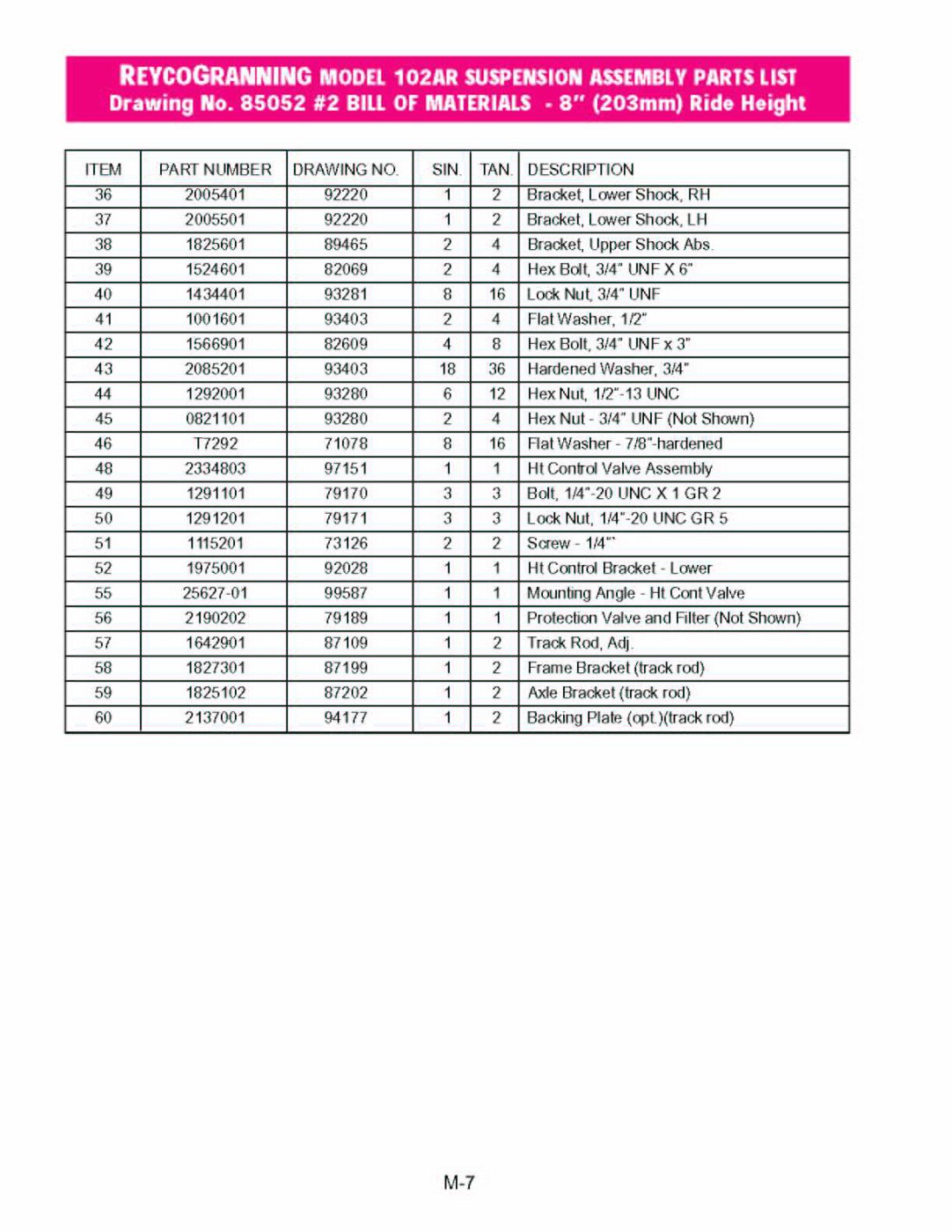 Reyco 102AR airride album Dutch Model Truck Club photo