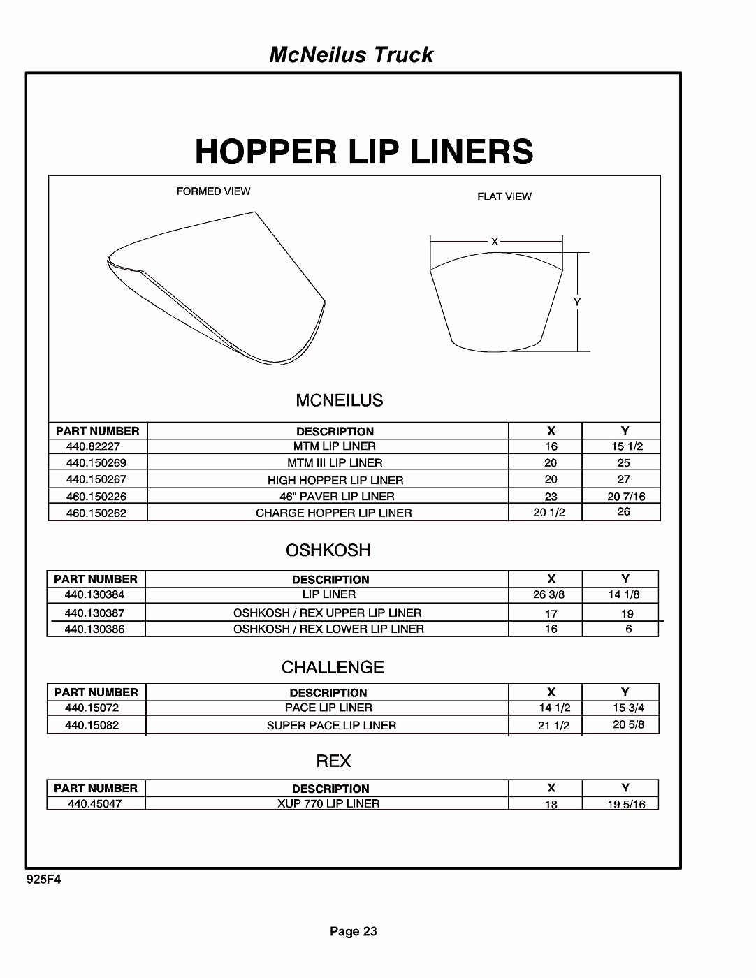 Photo McNeilus Mixer Blue Book Parts Catalog[2] Pagina 029 McNeilus