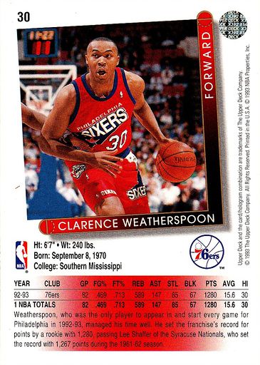Nick Van Exel #309 Collectors Choice 1994-95 Upper Deck NBA Eng/French Card