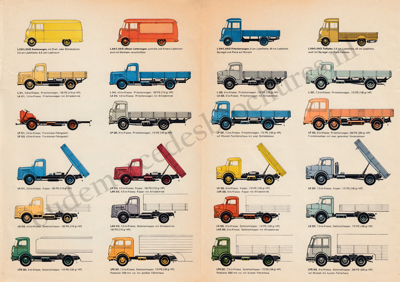 Photo: 003 | MB LKW Programm (1959) Album | Dutch Model Truck Club ...