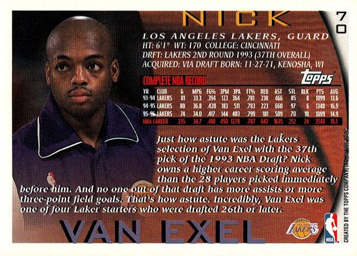 Vancouver Grizzlies 95-96 Season Just Don ( Don C ) Throwback NBA
