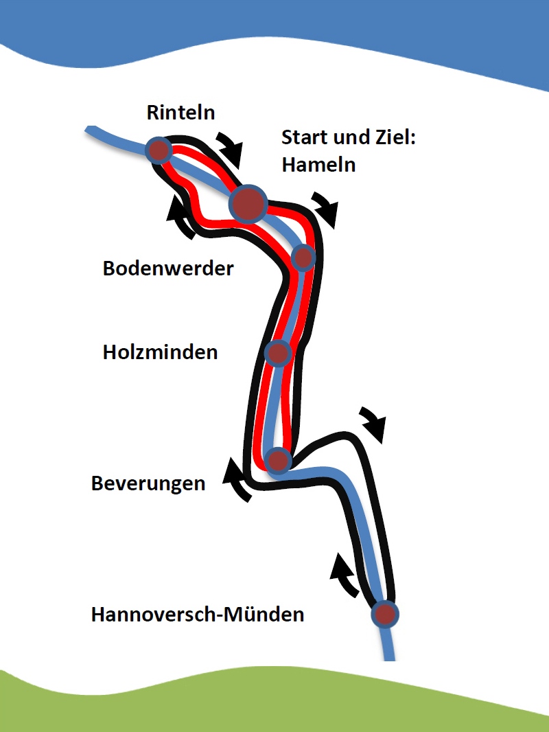Route der 1. Großen Weserrunde
