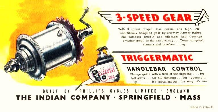Phillips cycles 1951