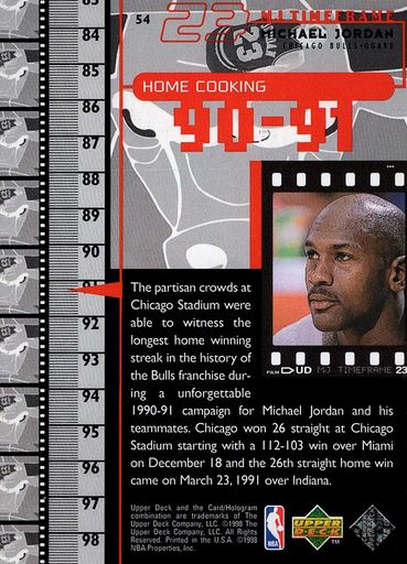 Buccaneers Jordan Drive (1980/81)  Michael jordan, Michael jordan